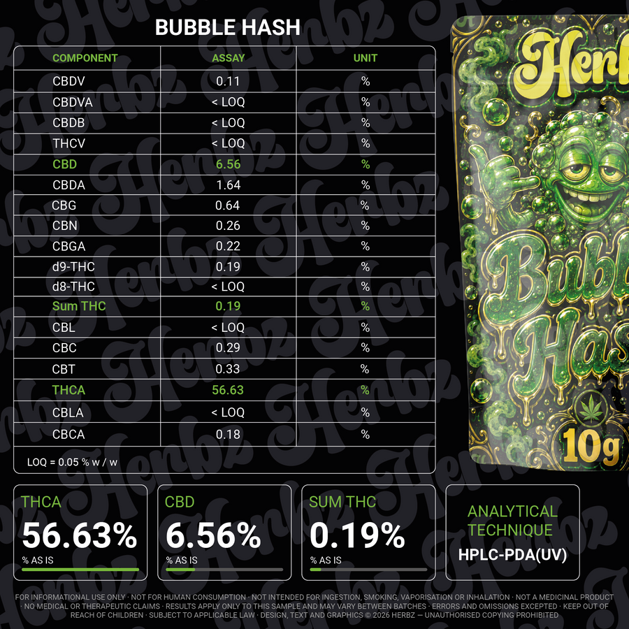 Bubble Hash + Bubblegum