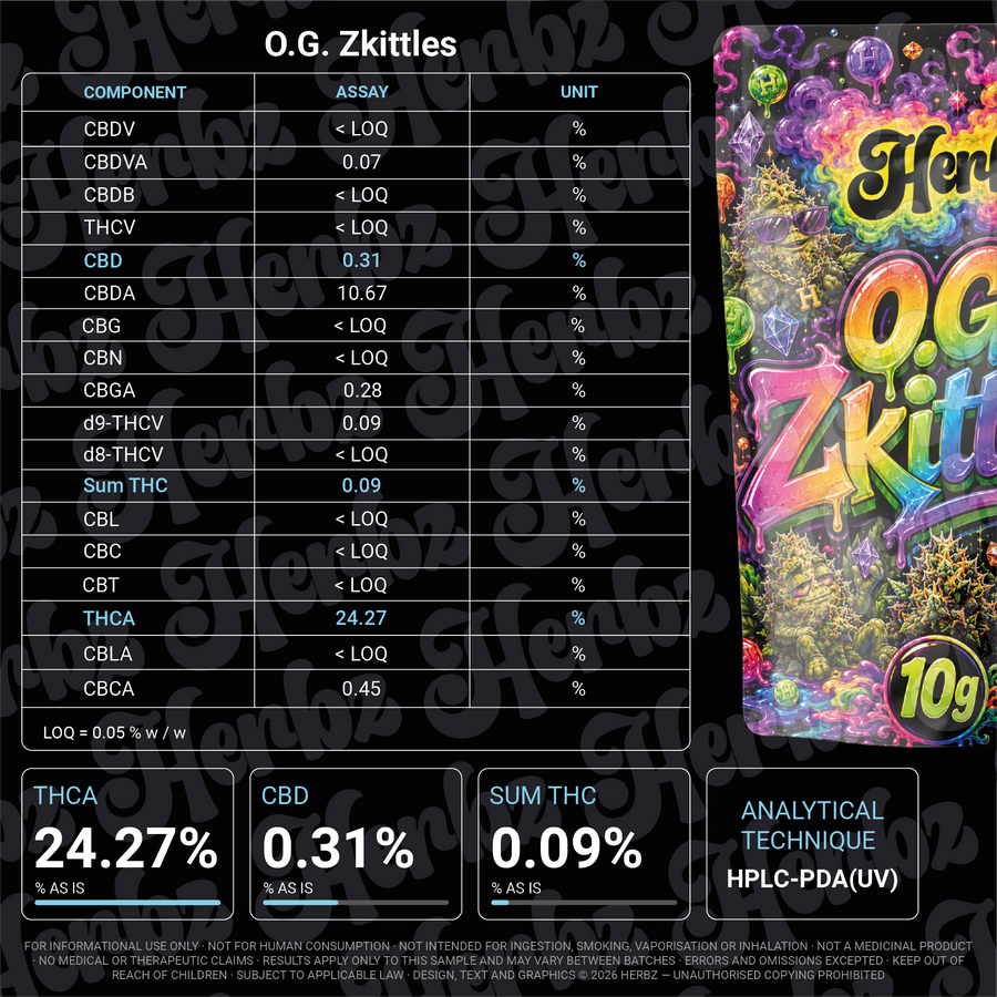 O.G. Zkittles + Orange Tangie Smalls